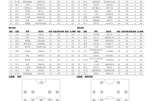 实时法国VS伊拉克首发阵容_实时法国VS伊拉克首发阵容在线观看_免费看直播