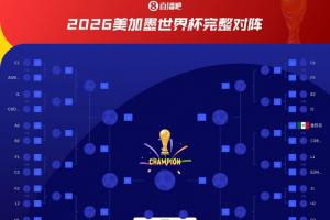 实时加纳对决英格兰比分预测_实时加纳对决英格兰比分预测在线观看_免费看直播