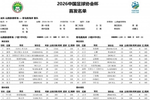 重磅科克本市VS澳西甲曼都拉比分预测_重磅科克本市VS澳西甲曼都拉比分预测在线观看_免费看直播