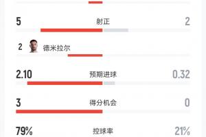 极速德国对阵科特迪瓦首发阵容_极速德国对阵科特迪瓦首发阵容在线观看_免费看直播