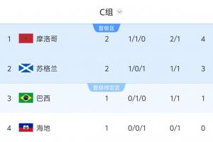 最新西雅图风暴对阵菲尼克斯水星在线观看_最新西雅图风暴对阵菲尼克斯水星在线观看在线观看_免费看直播