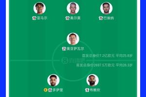卡塔尔VS世界杯加拿大赛事前瞻_卡塔尔VS世界杯加拿大赛事前瞻在线观看_免费看直播