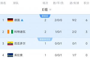 今日中超重庆铜梁龙大战天津津门虎首发阵容_今日中超重庆铜梁龙大战天津津门虎首发阵容在线观看_免费看直播