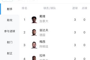 极速中国U17男篮对立陶宛U17男篮直播_极速中国U17男篮对立陶宛U17男篮直播在线观看_免费看直播