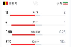 实时WNBA印第安纳狂热vs亚特兰大梦想比分预测_实时WNBA印第安纳狂热vs亚特兰大梦想比分预测在线观看_免费看直播