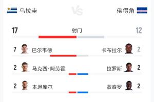 实时世界杯德国vs科特迪瓦赛事前瞻_实时世界杯德国vs科特迪瓦赛事前瞻在线观看_免费看直播