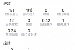 最新泰安天贶大战山东泰山B队直播_最新泰安天贶大战山东泰山B队直播在线观看_免费看直播