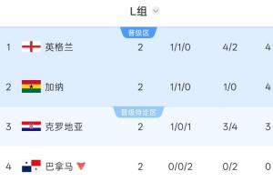 极速瑞士vs加掌大赛事前瞻_极速瑞士vs加掌大赛事前瞻在线观看_免费看直播