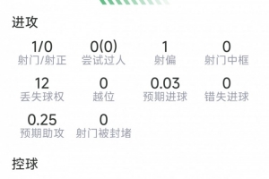 最新伊朗vs比利时进球集锦_最新伊朗vs比利时进球集锦在线观看_免费看直播
