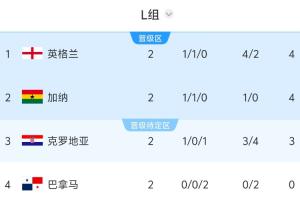 实时C1对决F2赛事前瞻_实时C1对决F2赛事前瞻在线观看_免费看直播