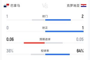 火爆巴拉圭对决土耳其在线观看_火爆巴拉圭对决土耳其在线观看在线观看_免费看直播
