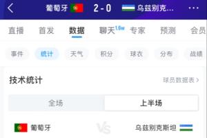 火爆世界杯葡萄牙对阵民主刚果直播入口_火爆世界杯葡萄牙对阵民主刚果直播入口在线观看_免费看直播