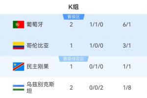 实时澳西甲尼兰西澳大利亚大学对阵弗罗瑞特进球集锦_实时澳西甲尼兰西澳大利亚大学对阵弗罗瑞特进球集锦在线观看_免费看直播