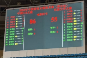 实时洛杉矶火花VSWNBA明尼苏达山猫首发阵容_实时洛杉矶火花VSWNBA明尼苏达山猫首发阵容在线观看_免费看直播