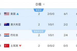 最新A3/E3/H3/I3/J3大战世界杯G1直播入口_最新A3/E3/H3/I3/J3大战世界杯G1直播入口在线观看_免费看直播