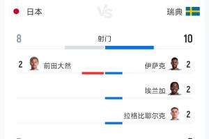免费苏比亚科VS曼都拉比赛回放_免费苏比亚科VS曼都拉比赛回放在线观看_免费看直播