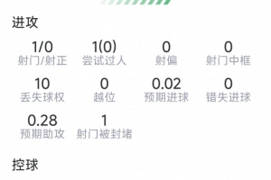 免费乌兹别克斯坦VS刚果民主共和国jrs直播_免费乌兹别克斯坦VS刚果民主共和国jrs直播在线观看_免费看直播