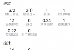 火爆加拿大vs南非直播入口_火爆加拿大vs南非直播入口在线观看_免费看直播