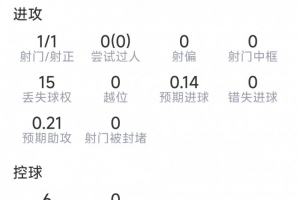 加掌大VS卡塔尔直播_加掌大VS卡塔尔直播在线观看_免费看直播