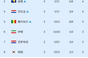 重磅法国U17男篮大战U17男篮世界杯美国U17男篮首发阵容_重磅法国U17男篮大战U17男篮世界杯美国U17男篮首发阵容在线观看_免费看直播