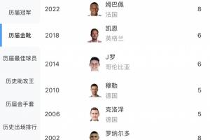 苏比亚科对决乔达路普市进球集锦_苏比亚科对决乔达路普市进球集锦在线观看_免费看直播