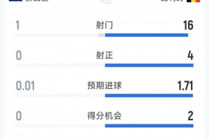 火爆NBANBAVS选秀比赛回放_火爆NBANBAVS选秀比赛回放在线观看_免费看直播