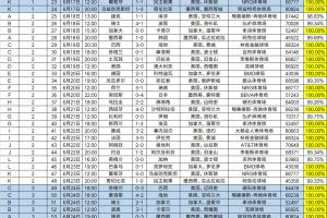 重磅WNBA达拉斯飞翼对拉斯维加斯王牌比赛回放_重磅WNBA达拉斯飞翼对拉斯维加斯王牌比赛回放在线观看_免费看直播