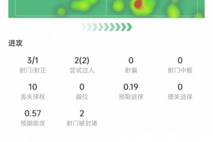 火爆威利普对决乔达路普市进球集锦_火爆威利普对决乔达路普市进球集锦在线观看_免费看直播