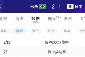 极速勇士对国王进球集锦_极速勇士对国王进球集锦在线观看_免费看直播