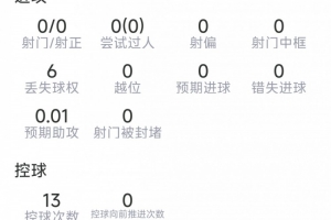 科克本市对阵莫道克大学直播_科克本市对阵莫道克大学直播在线观看_免费看直播