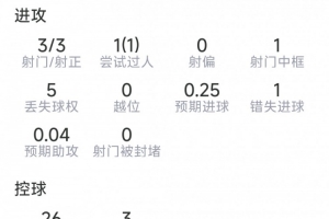 多伦多节奏对WNBA亚特兰大梦想比赛回放_多伦多节奏对WNBA亚特兰大梦想比赛回放在线观看_免费看直播
