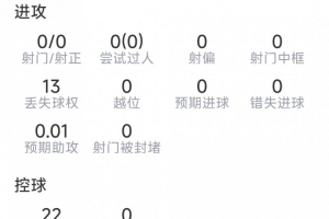 免费弗罗瑞特对澳西甲科廷大学进球集锦_免费弗罗瑞特对澳西甲科廷大学进球集锦在线观看_免费看直播