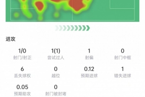 今日世界杯E2大战I2直播入口_今日世界杯E2大战I2直播入口在线观看_免费看直播