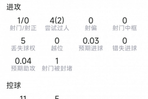 极速菲尼克斯水星VSWNBA西雅图风暴直播入口_极速菲尼克斯水星VSWNBA西雅图风暴直播入口在线观看_免费看直播