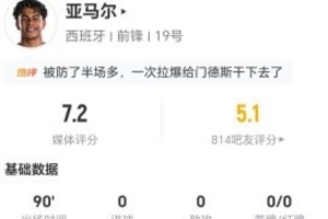 NBA湖人vs独行侠比分预测_NBA湖人vs独行侠比分预测在线观看_免费看直播