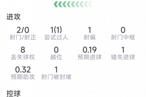 重磅J2vsH1首发阵容_重磅J2vsH1首发阵容在线观看_免费看直播