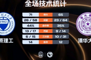 库拉索对决世界杯厄瓜多尔首发阵容_库拉索对决世界杯厄瓜多尔首发阵容在线观看_免费看直播