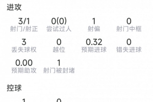 今日U17男篮世界杯意大利U17男篮对日本U17男篮在线观看_今日U17男篮世界杯意大利U17男篮对日本U17男篮在线观看在线观看_免费看直播