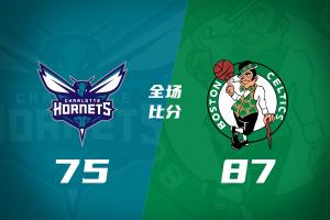 今日阿拉木图凯拉特VS欧冠尼卡斯克在线观看_今日阿拉木图凯拉特VS欧冠尼卡斯克在线观看在线观看_免费看直播